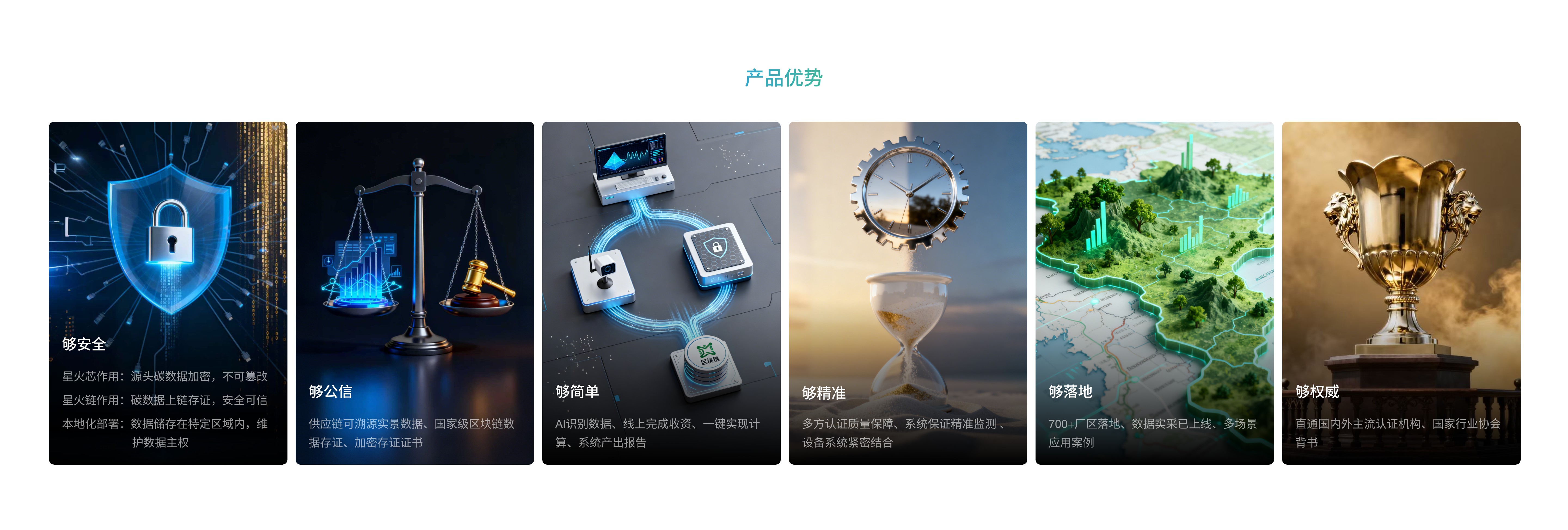 数字化碳管理服务图片10