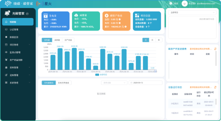 绿电减排溯源与碳资产管理系统